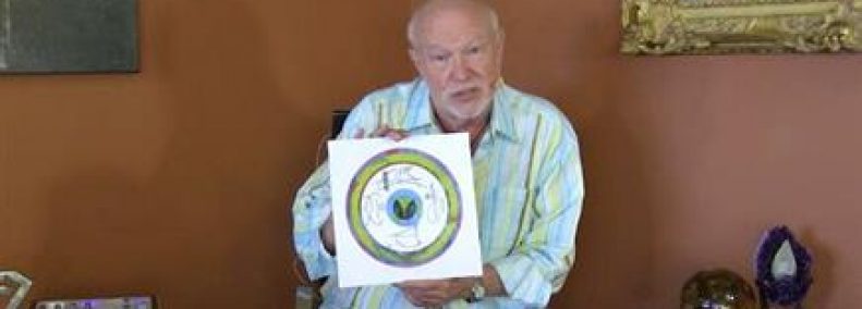 Blog: How Jach and Lazaris create Talismans and how you can work their magic