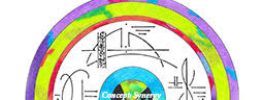 Talisman #22 – The Energy of Co-Creation
