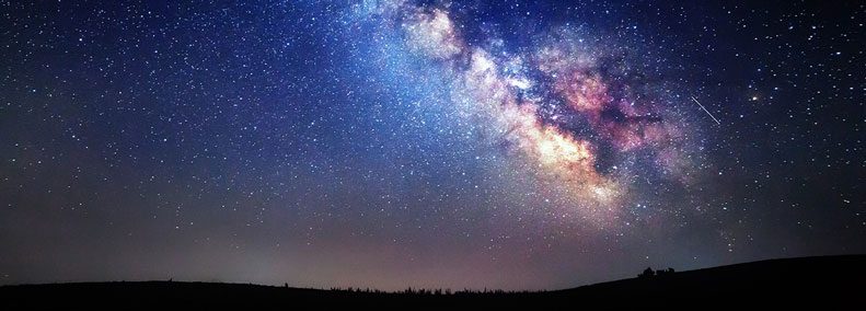 Blog: Creating Futures